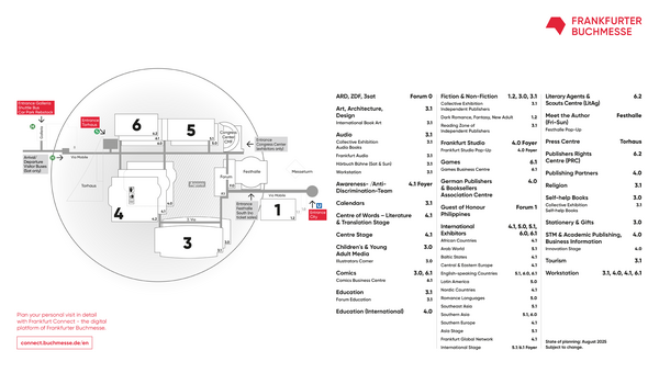 Illustration of the hall levels and what to find on each.