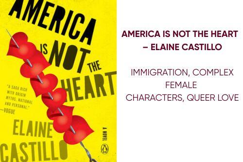 America Is Not the Heart by Elaine Castillo book cover America Is Not the Heart by Elaine Castillo book cover
